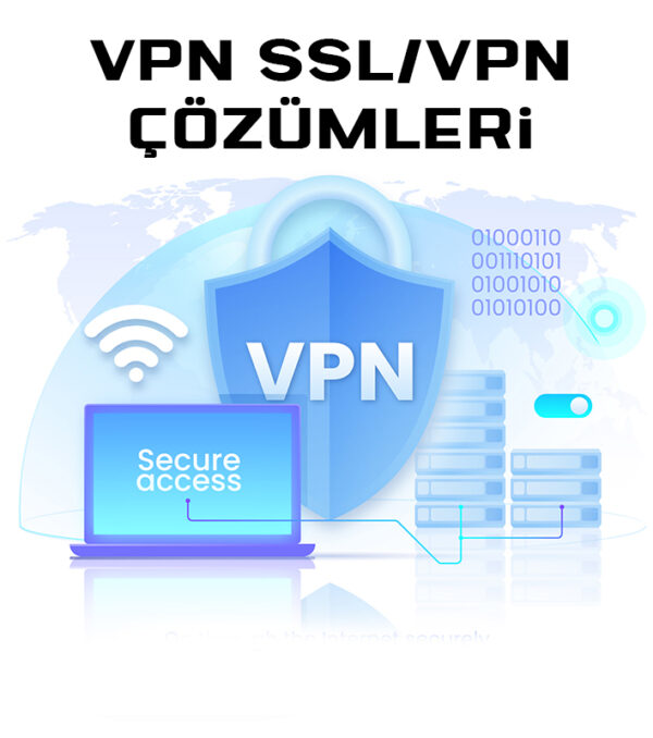 VPN-SSLVPN